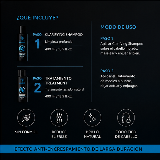 💙 Simone Professional RX Ultra Laciador Natural Kit 2 Pasos Libre de Formol SBKL5