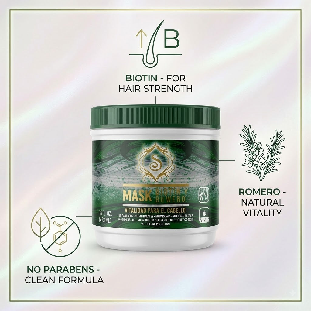 Simone Professional Mascarilla Biotina y Romero 16 oz SBRM16