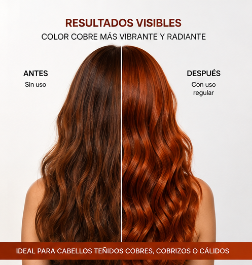 Simone Professional Copper Shampoo 8 oz (118 mL) | Shampoo Intensificador para Tonos Cobre