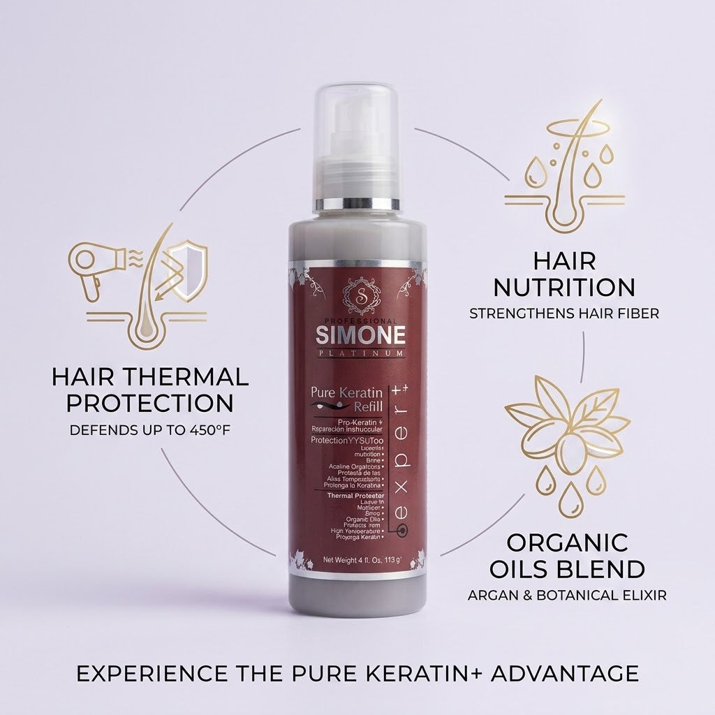 Simone Professional Keratina Leave-In 4oz – Protector Térmico SKLI4