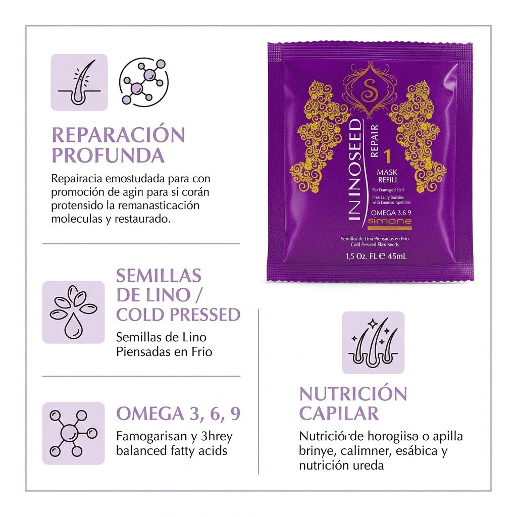 Simone Professional Linoseed Repair Mascarilla Capilar 1.5 oz – SLM1