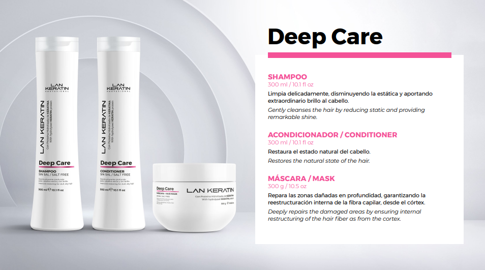 LAN KERATIN PROFESIONAL DEEP CARE SHAMPOO 10.1OZ 40319300