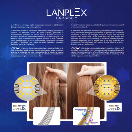 LANOSTERIN PROFESIONAL LANPLEX HAIR BOND KIT 3PC GRANDE (LPLHBK3G)